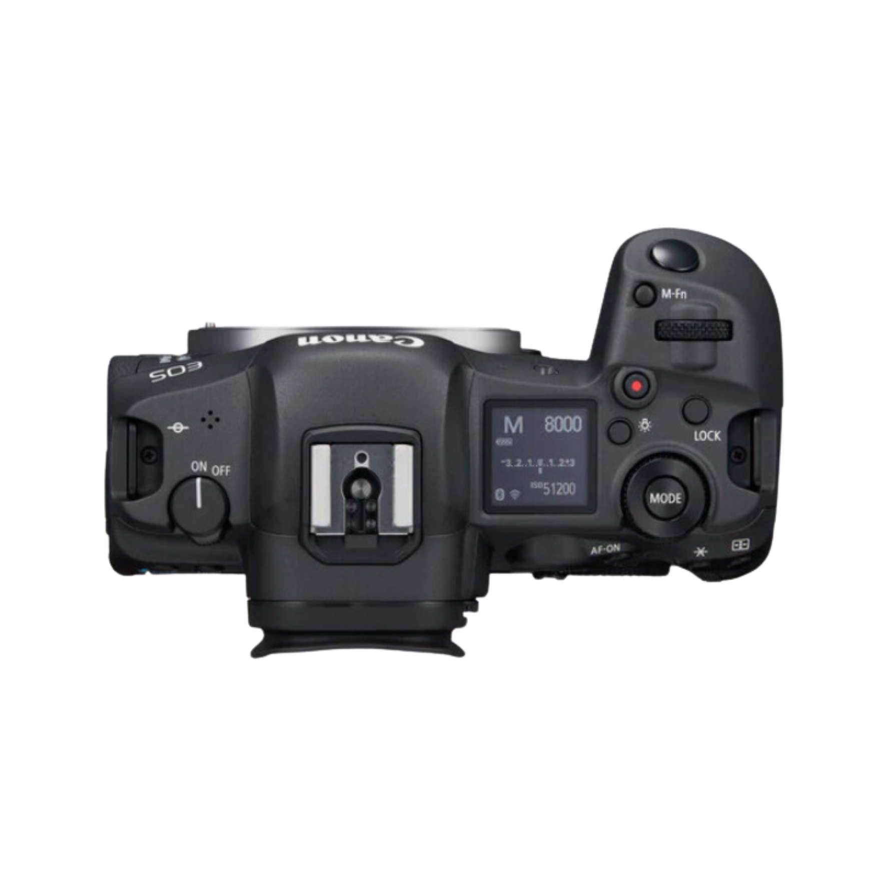 Canon R5